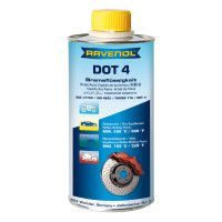RAVENOL DOT 4